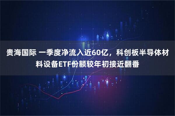 贵海国际 一季度净流入近60亿，科创板半导体材料设备ETF份额较年初接近翻番